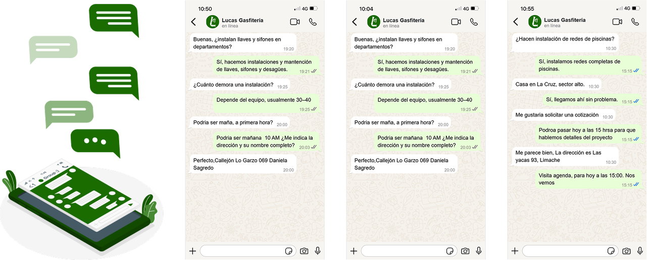 Matriz de esfuerzo y beneficio de los servicios de gasfitería