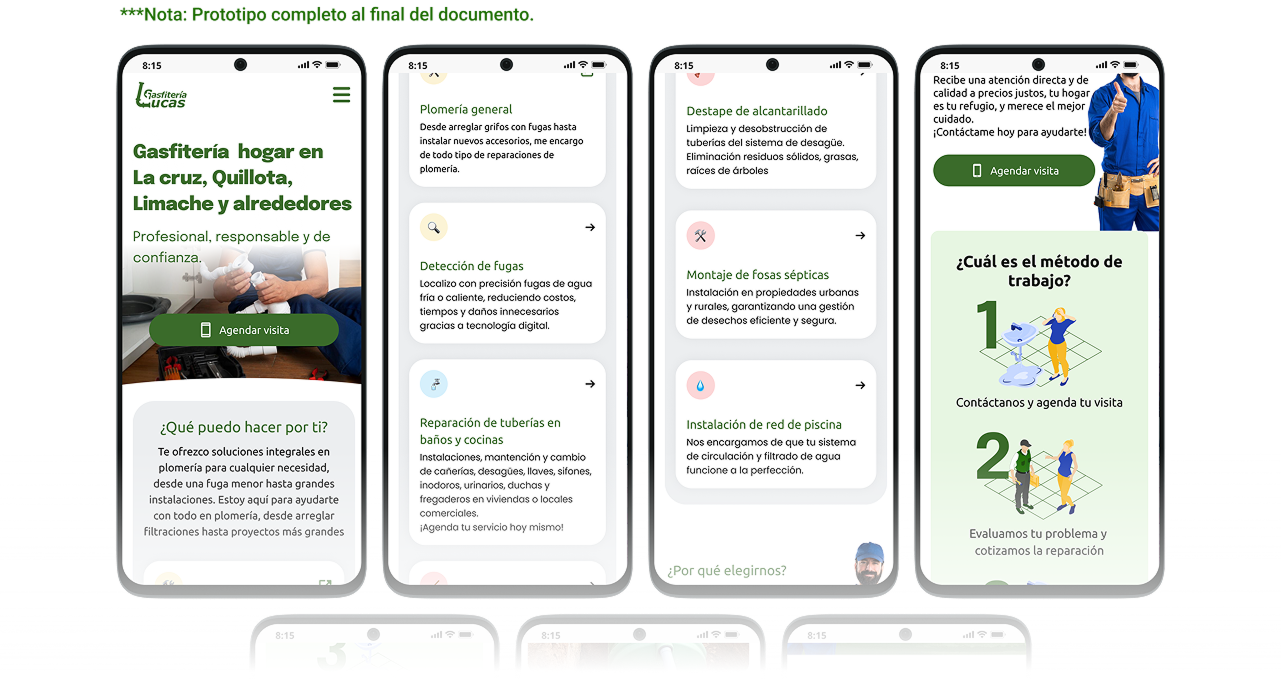 Prototipo de la primera iteración y resultados del testeo